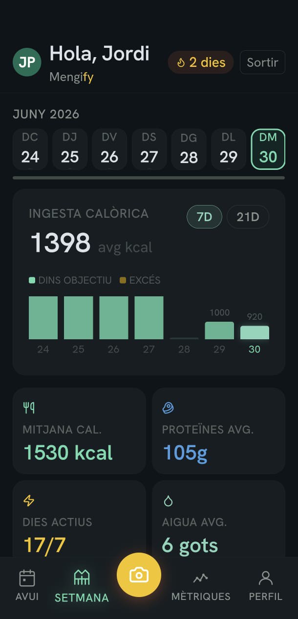 Pantalla Semana de Mengify con la ingesta calórica de cada día y las medias semanales